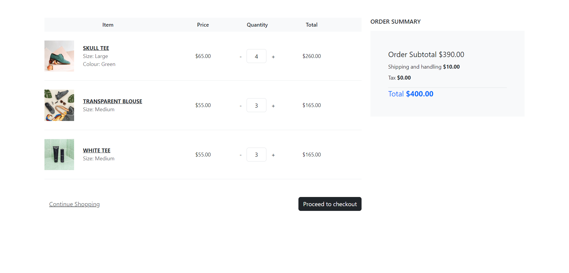 Shopping cart component - 2