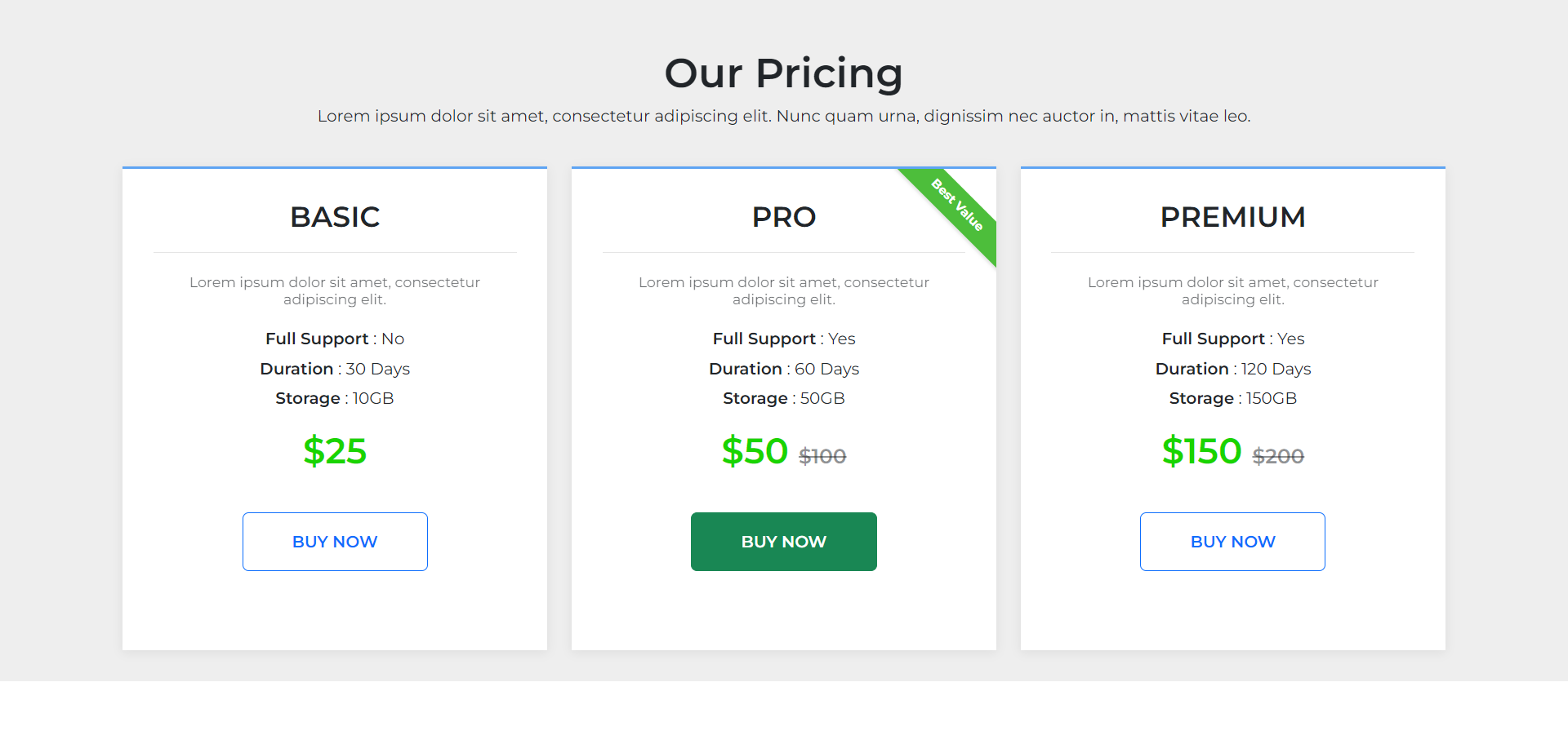 Price component - 4