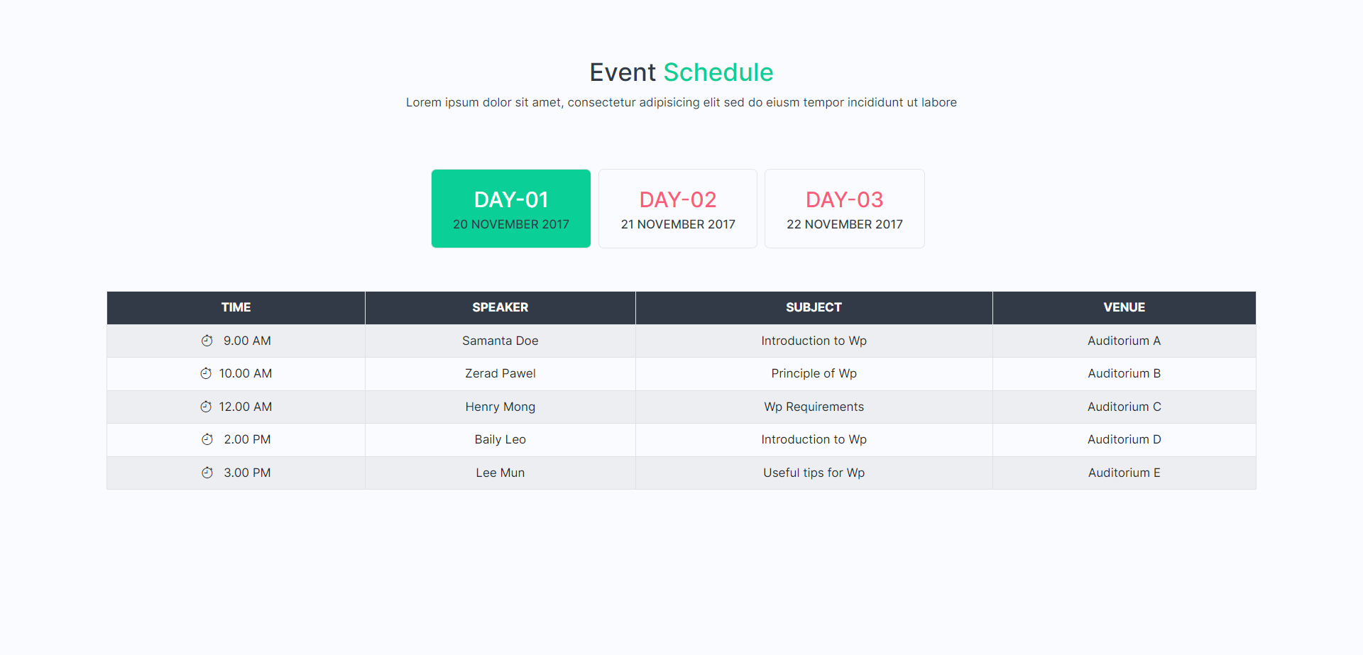 Scheduler component - 1